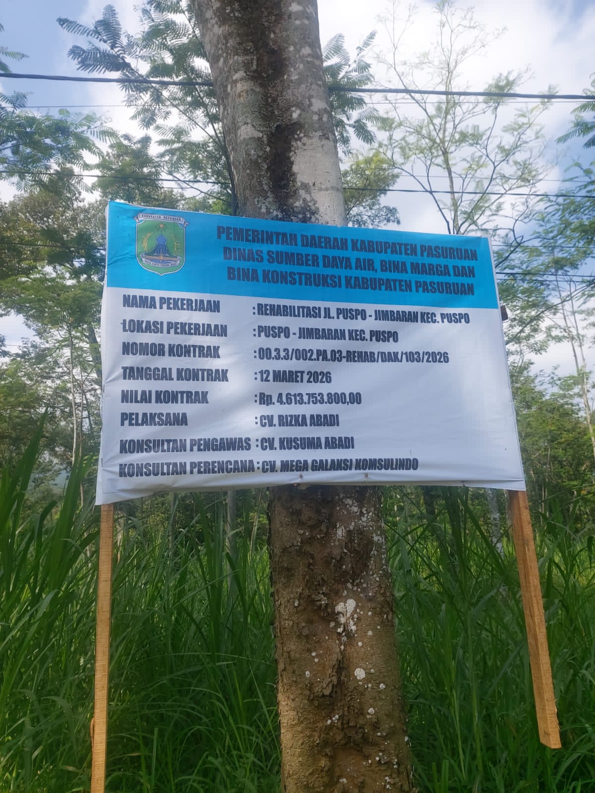 “Proyek Jalan Puspo-Jimbaran Rp 4,6 Milyar, Anggaran K3 Di Anggarkan, Personil & APD Nyaris Tidak Ada! Dugaan Dana Dialihkan